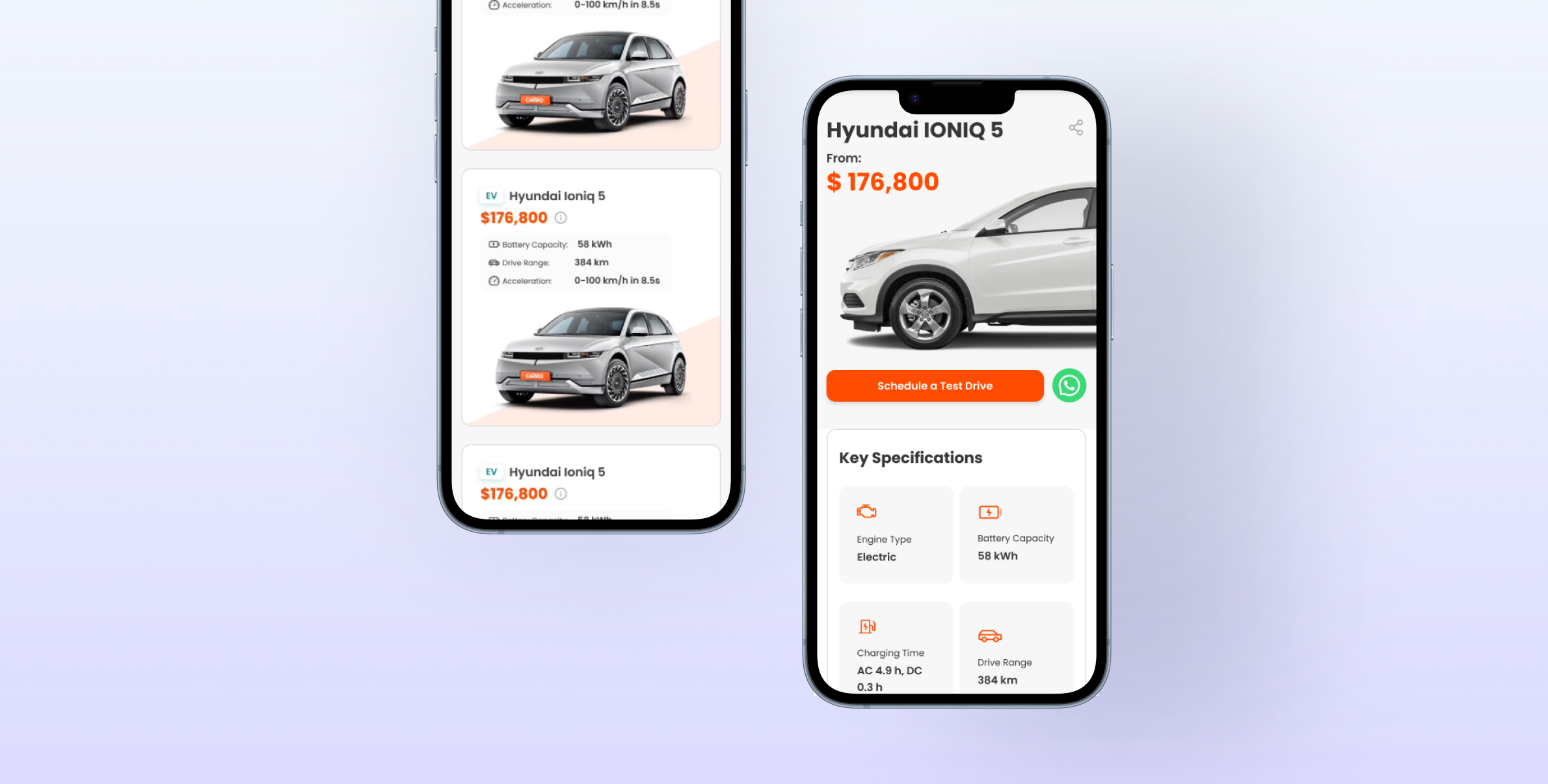 Visual Design for Web